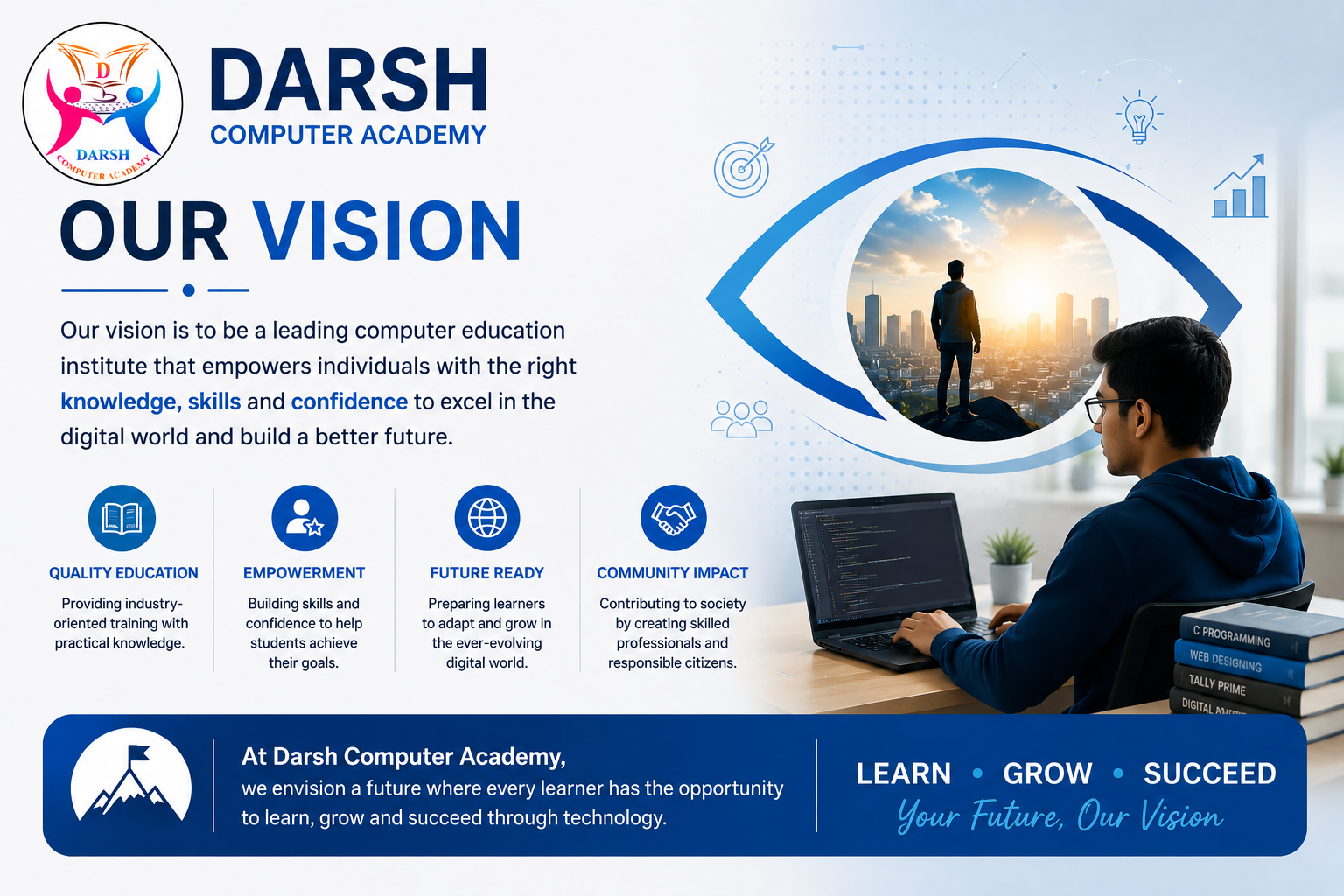 Vision